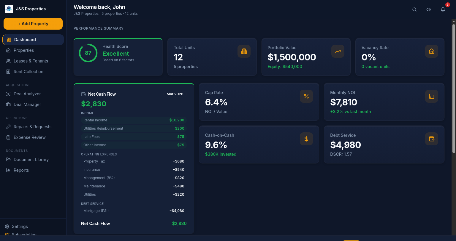 Havyn Portfolio Dashboard interface screenshot